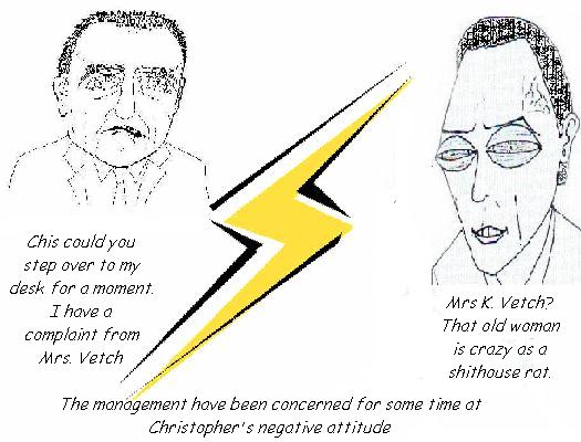 Chris Walkden cartoon 5: When chris is called to the supervisors office it is not to discuss the promotion he was hoping for